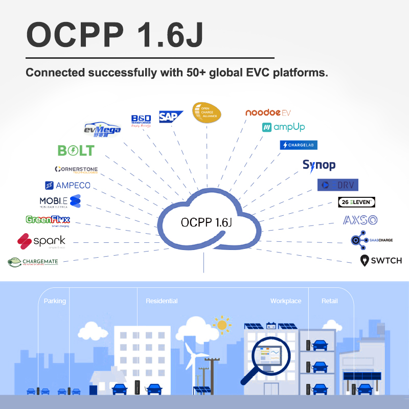 evcp4 OCPP1.6J szabvány