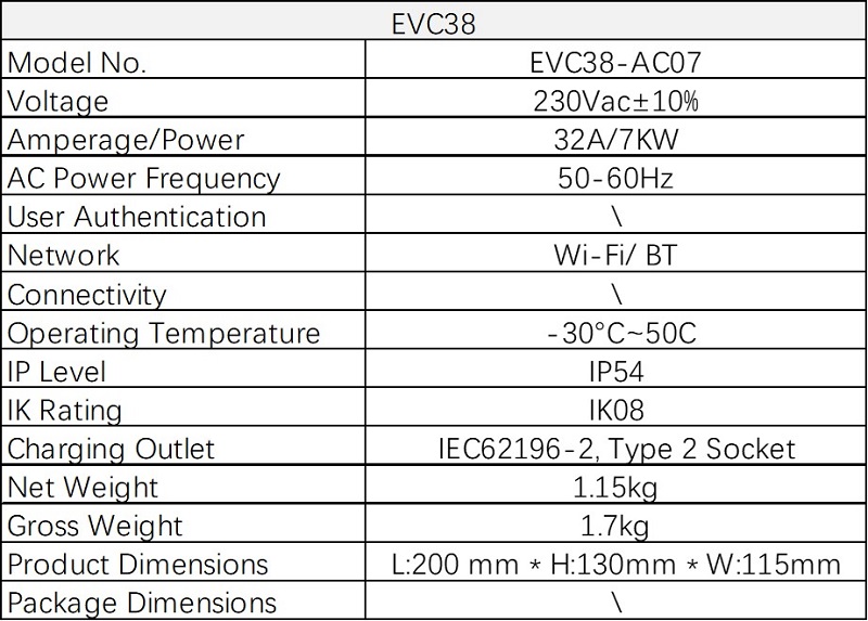 Cargador para vehículos eléctricos EVC38