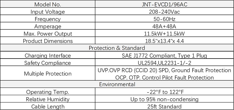 ईवीसीडी 1 उत्पाद विशिष्टताएँ